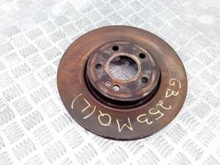 диск тормозной передний Mercedes-Benz A-Класс W177/V177 2020, 2.0 л., дизель